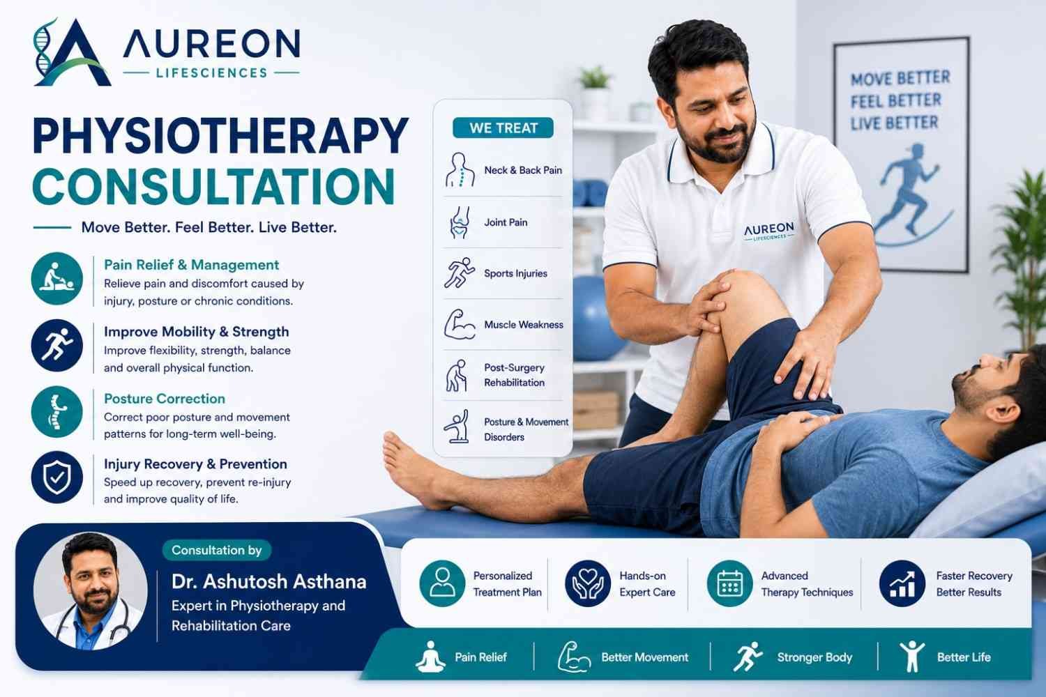 Physiotherapy Consultation